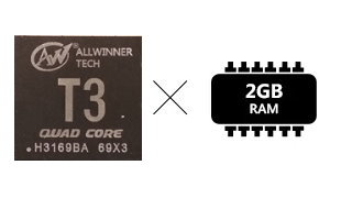 08k.ru-процессор