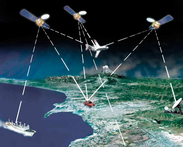 Первые шаги GPS к всемирной популярности
