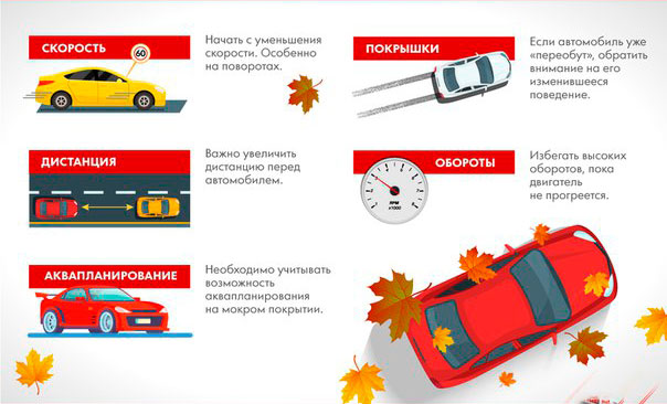 правила вождения осенью