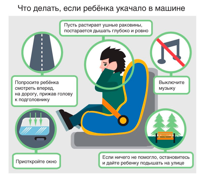 Укачало ребенка в машине, что делать
