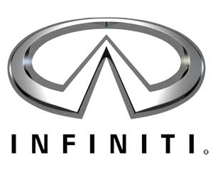 Магнитолы для Infiniti