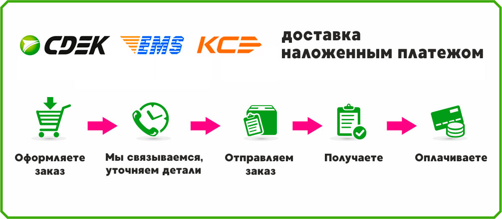 оплатить магнитолу при доставке 08k.ru