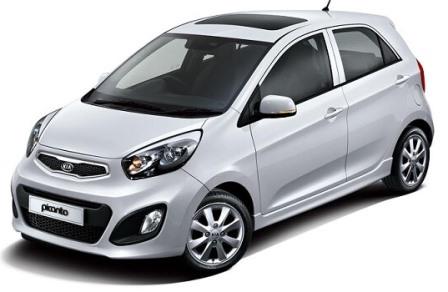 Магнитолы Kia Picanto 2 2011-2015