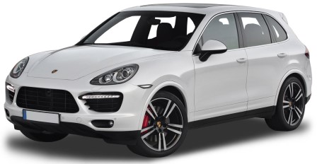 Магнитолы и андроид-блоки Porsche Cayenne 958 2010-2014